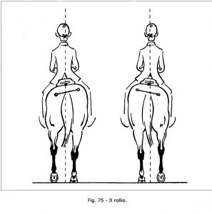 Il rollio (FILEminimizer)