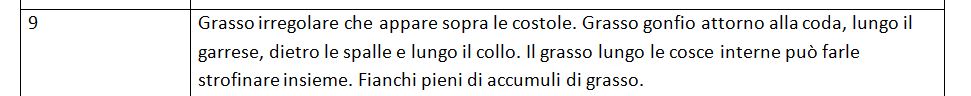 Il tuo pony/cavallo è obeso? Devi preoccuparti oppure no? 3
