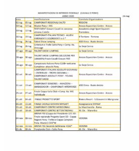 FEI: le competizioni ripartono il 1° luglio. FISE indica un calendario