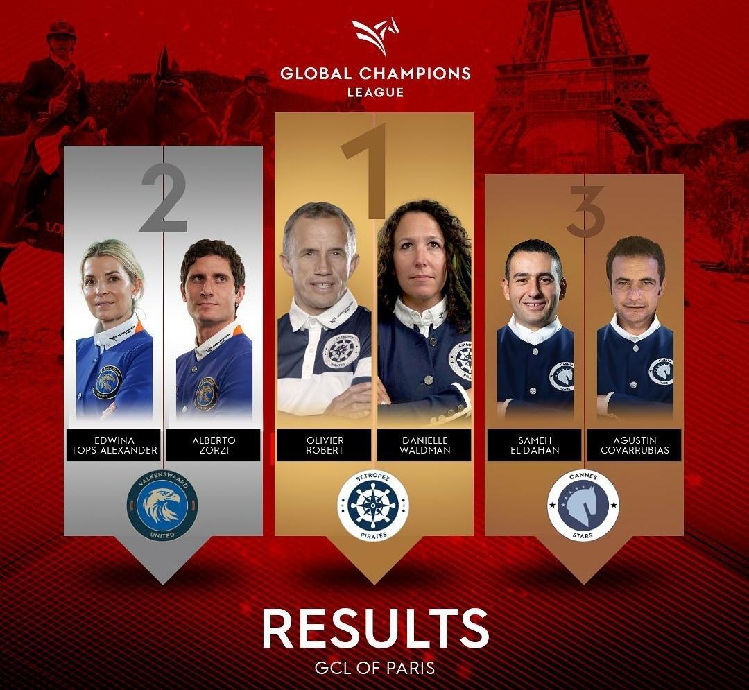 GCL Parigi, vittoria dei St Tropez Pirates, bella prova per Alberto Zorzi