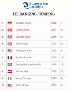 Bozza automatica 135