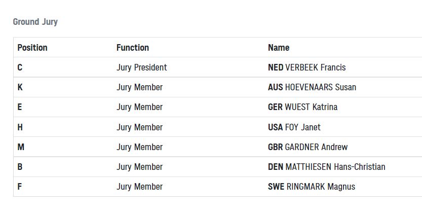 Bozza automatica 168