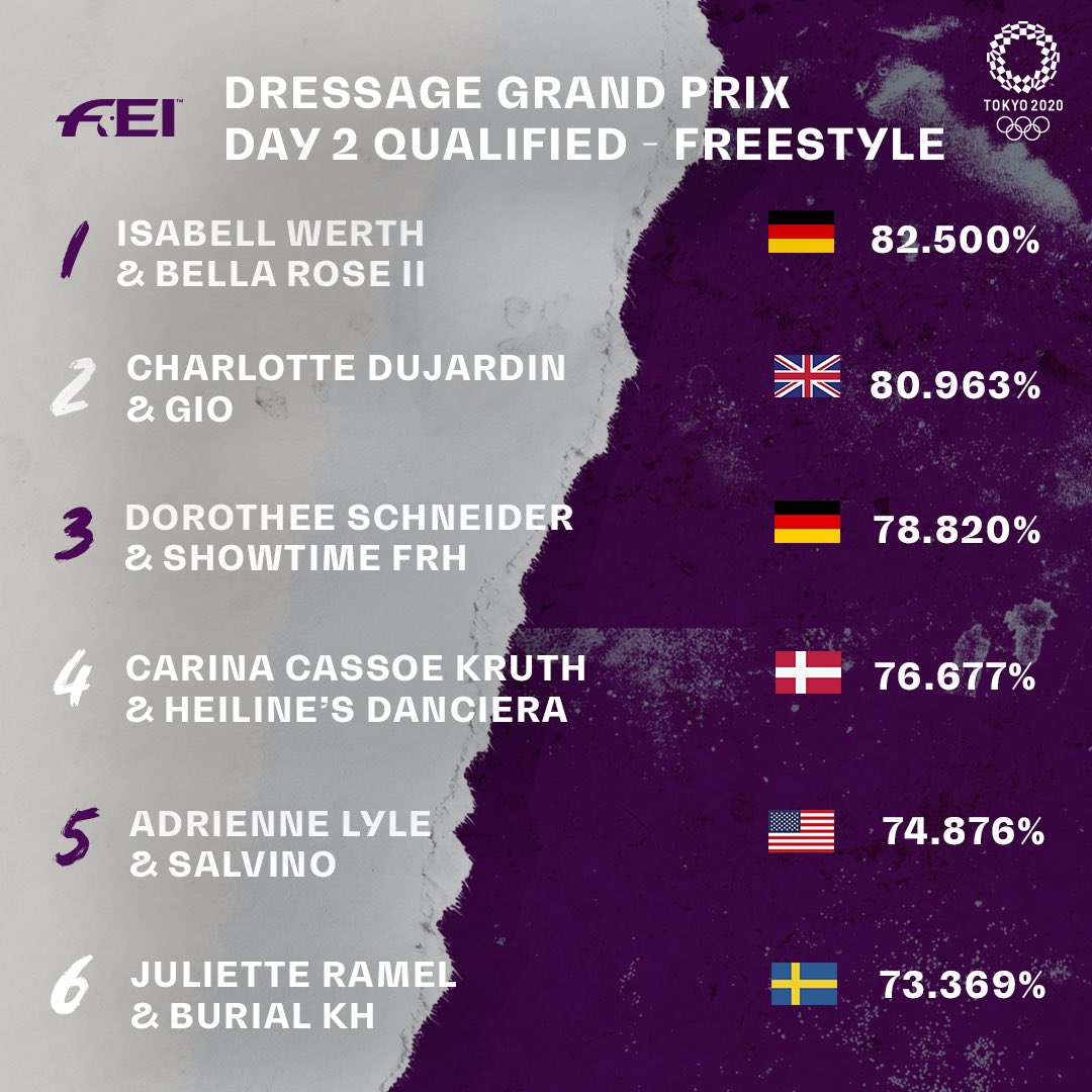 Bozza automatica 178