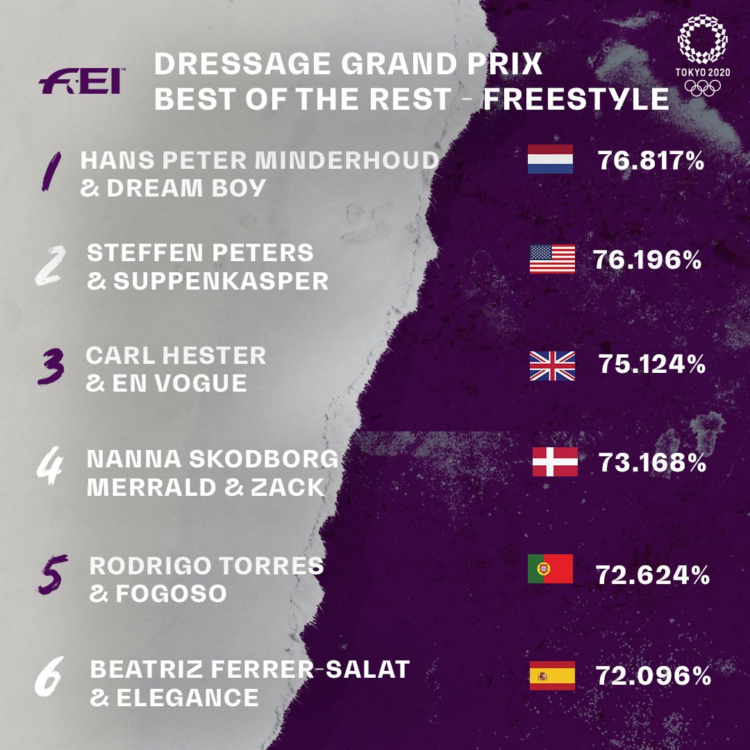 Bozza automatica 179