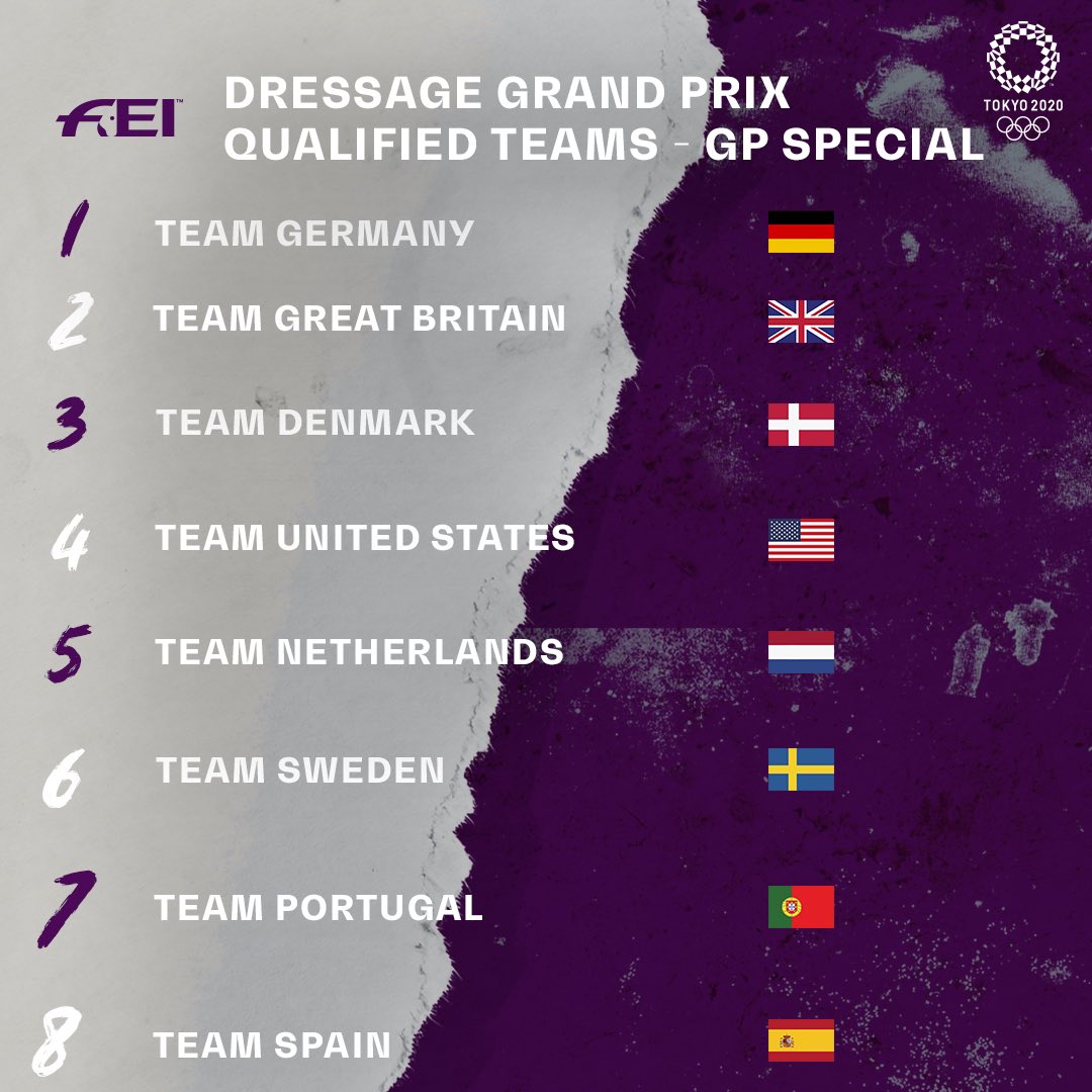 Bozza automatica 180