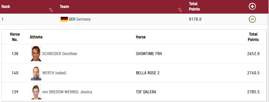 Bozza automatica 186