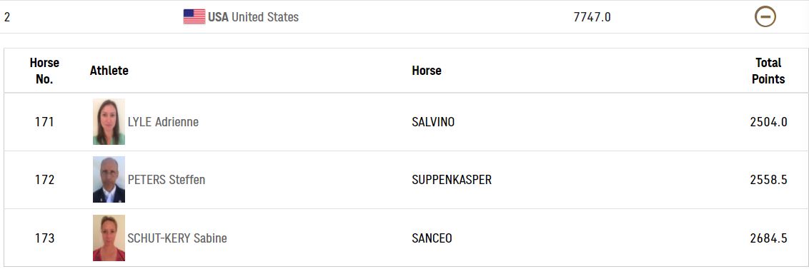 Bozza automatica 187