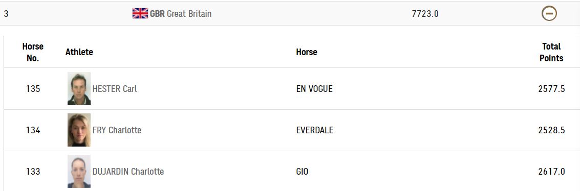 Bozza automatica 188