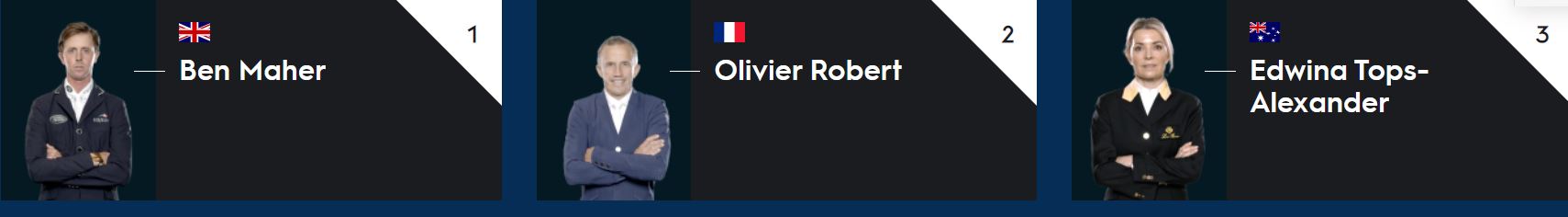 Global Roma, Olivier Robert torna a vincere il LGCT Grand Prix. Martinengo settima