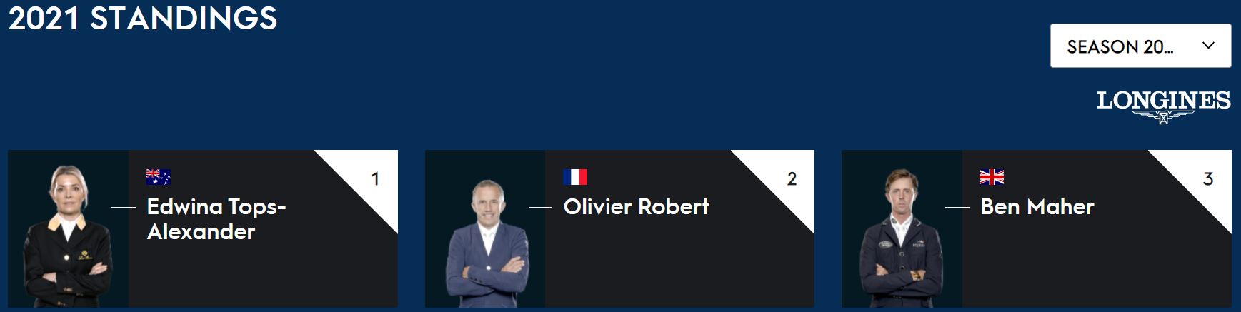 La GCL del Global di Roma agli Shanghai Swans (Ahlmann + Baryard-Johnsson) 1