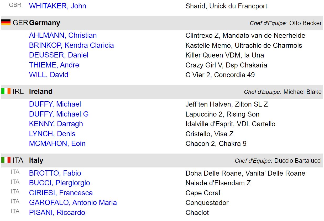 Tutte le squadre per la Finale di Coppa delle Nazioni di Barcellona 3