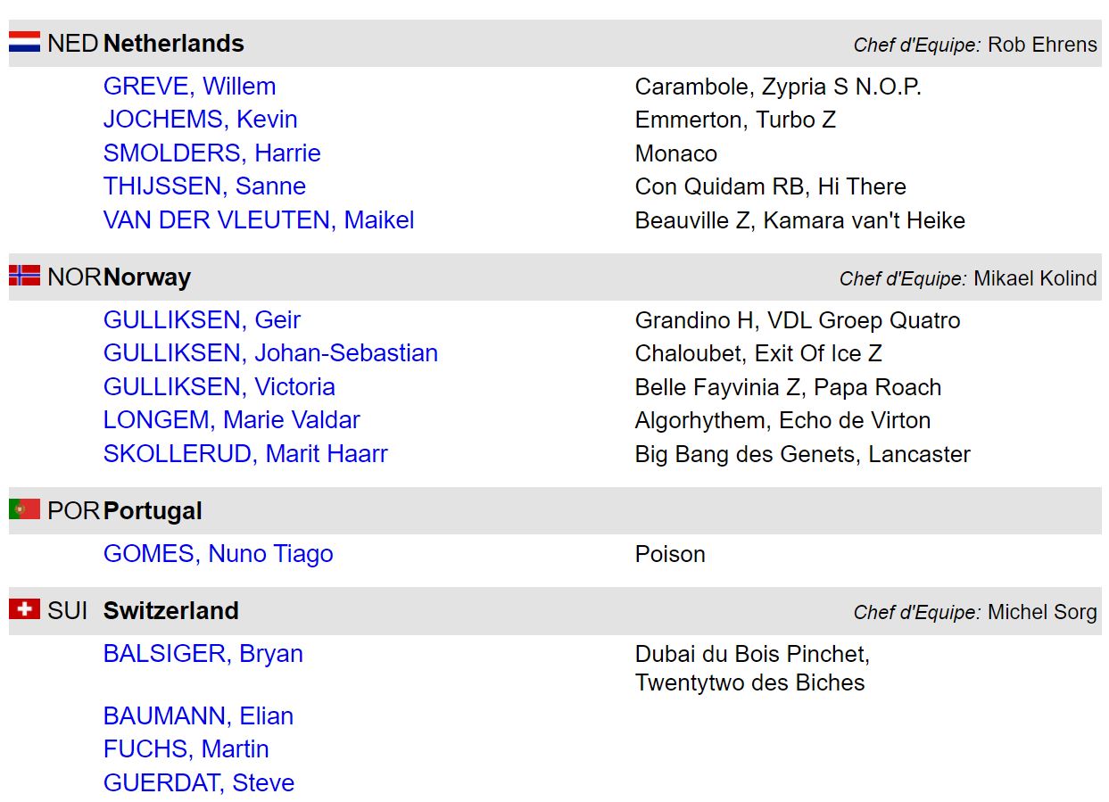 Tutte le squadre per la Finale di Coppa delle Nazioni di Barcellona 4