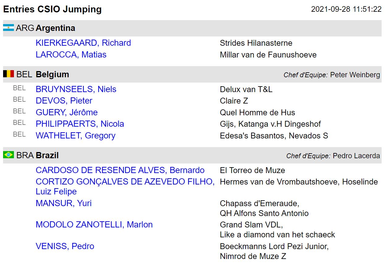 Tutte le squadre per la Finale di Coppa delle Nazioni di Barcellona