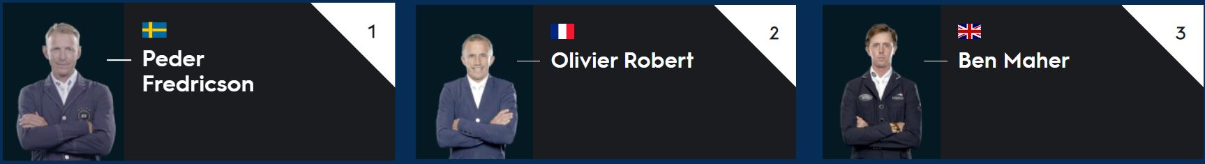 Il Longines Global Grand Prix di Samorin è di Spencer Smith