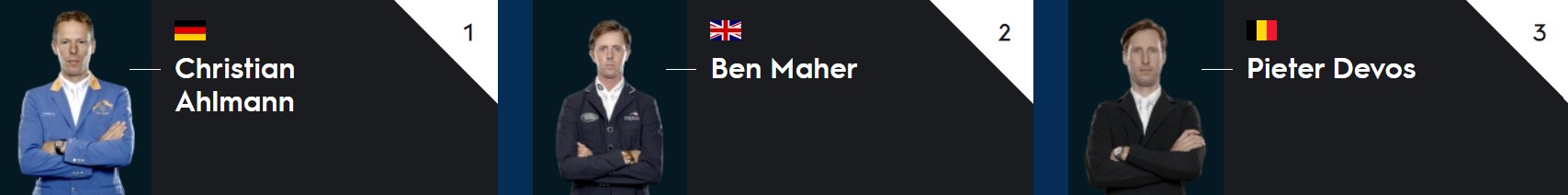 Christian Ahlmann e Dominator 2000 Z trionfano nel LGCT Grand Prix di Stoccolma