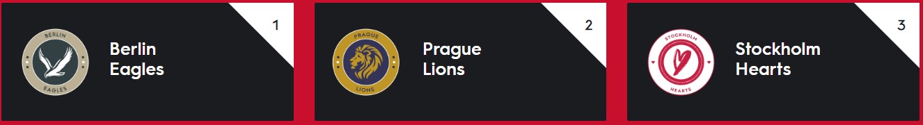 GCL Cannes: strepitosa vittoria per i Prague Lions