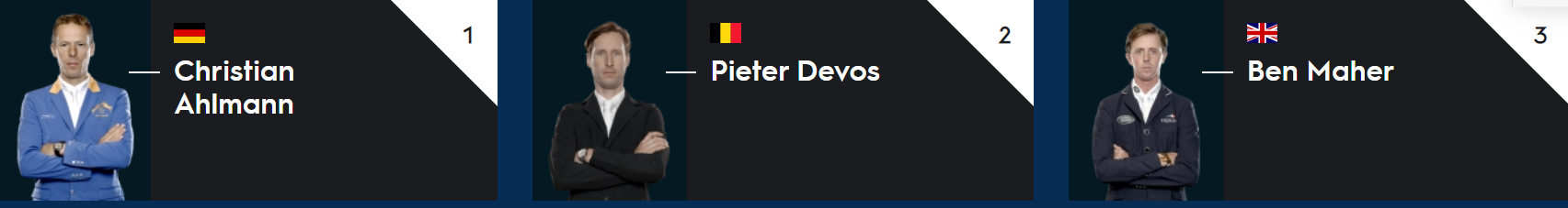 A Pieter Devos il LGCT Grand Prix di Londra