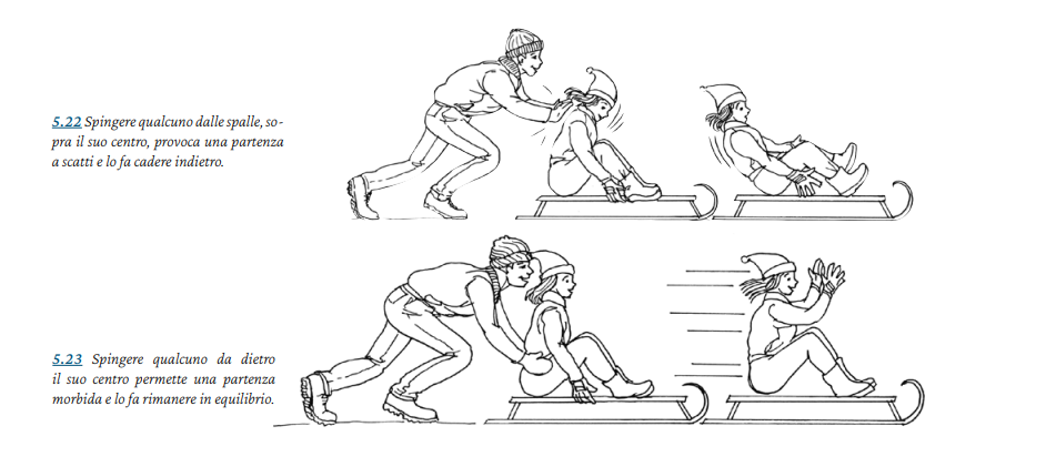 Centered Riding 2: imparare equilibrio e rilassamento