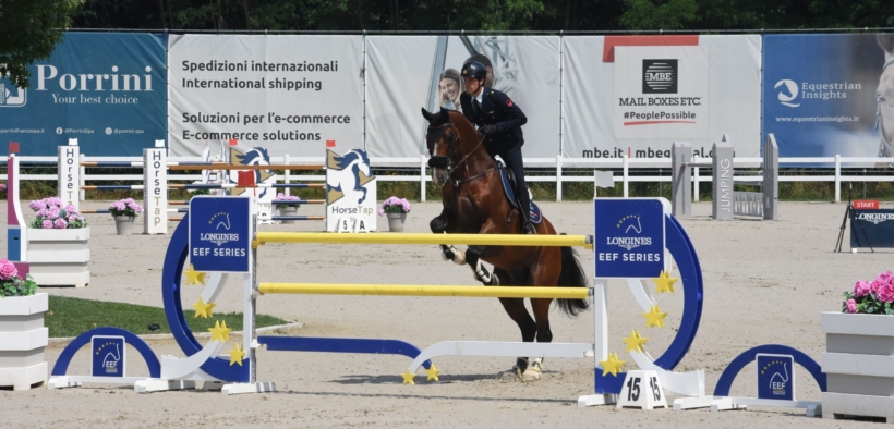 Aperta la Procedura di Accredito Stampa / Press Accreditation Open For 2023 EEF Nations Cup Gorla 2