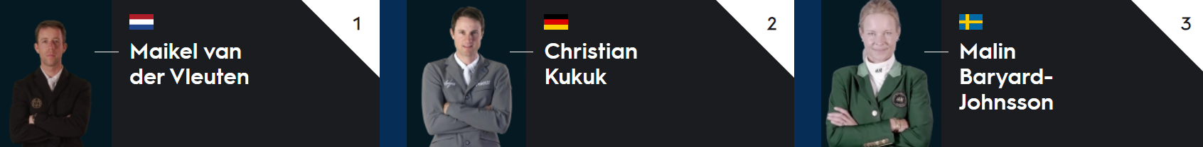 A Montecarlo Julien Epaillard bissa la vittoria del LGCT Grand Prix