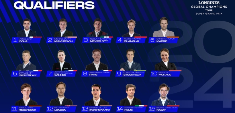 Annunciati i cavalieri per il LGCT Super Grand Prix