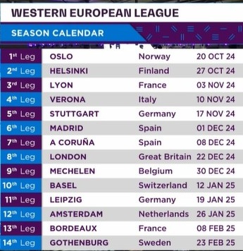 Giulia Martinengo per due volte seconda in Coppa del Mondo a Stuttgart (CSI5*-W)