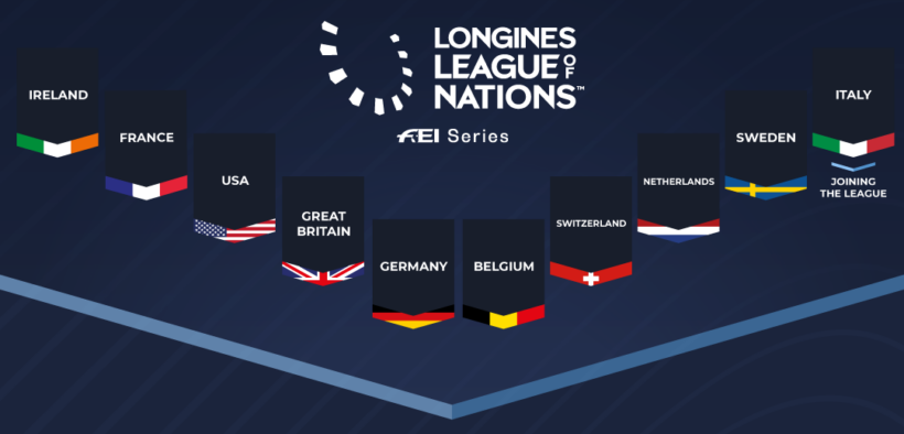 Longines League of Nations™ 2025: annunciati i team, anche l'Italia è qualificata