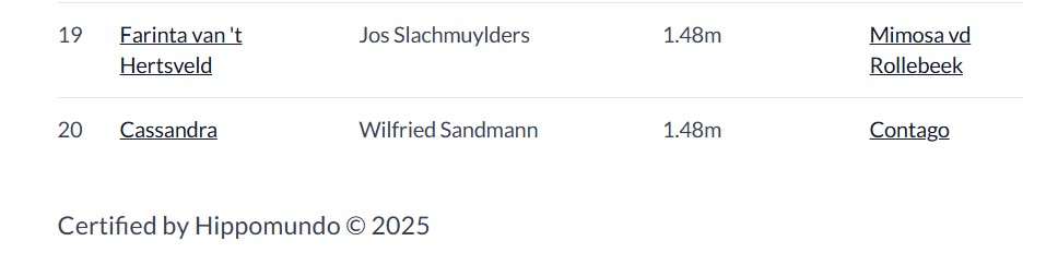 L'attuale generazione di fattrici Power Value© 2