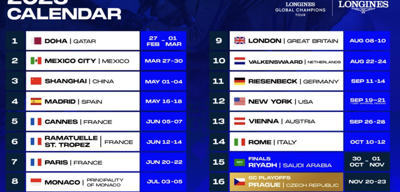Svelato il calendario 2025 Longines Global Champions Tour