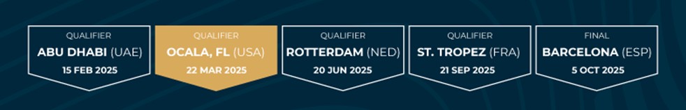 Coppa delle Nazioni LNN Ocala, vittoria del team USA. Italia 7^ 2