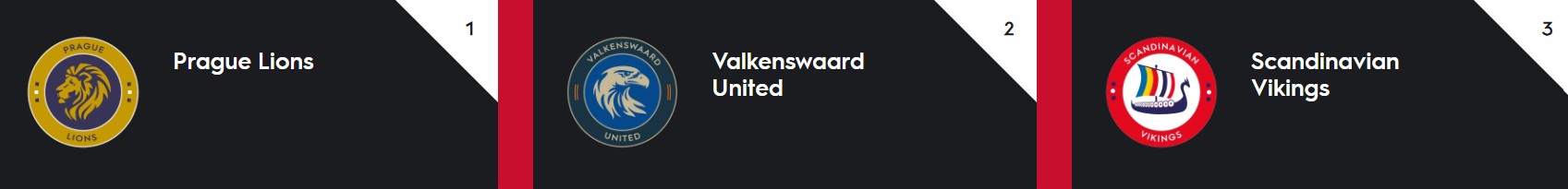 I Prague Lions trionfano nella GCL di Valkenswaard 1