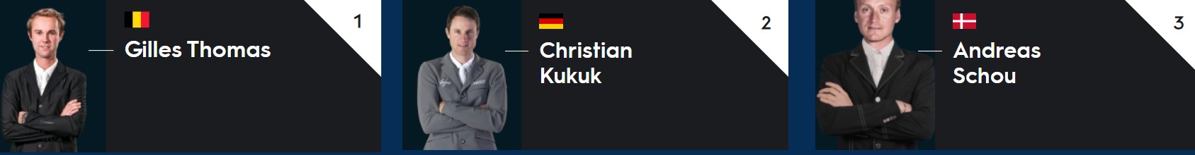 Gilles Thomas brilla nel Longines Global Champions Tour Grand Prix di New York 2