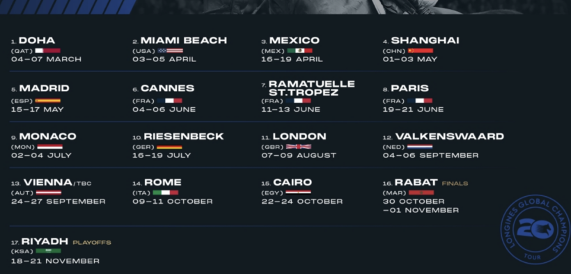 Nuova tappa sotto le Piramidi per il Longines Global Champions Tour 2026