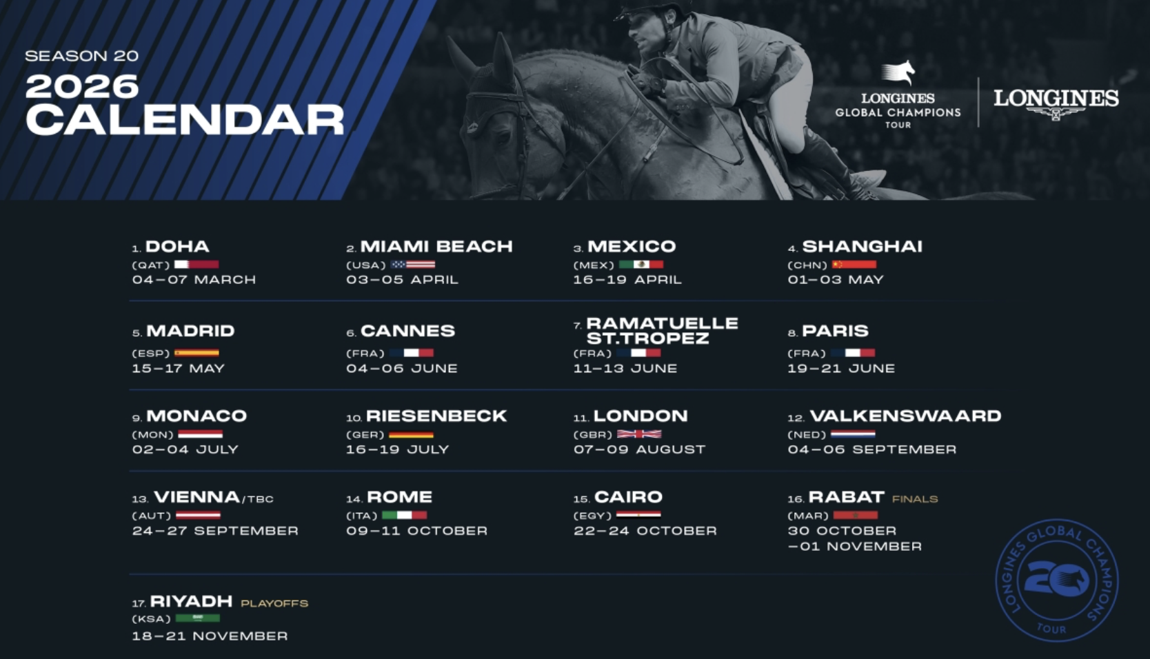 Nuova tappa sotto le Piramidi per il Longines Global Champions Tour 2026