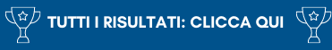 CSIO d’Italia Giovanile e Pony: azzurre le vittorie nei Gran Premi Young Rider (Piccini) e Children (Spaggiari)