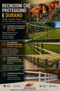 Recinzioni Badi Farm: quando la sicurezza nasce dal progetto 2